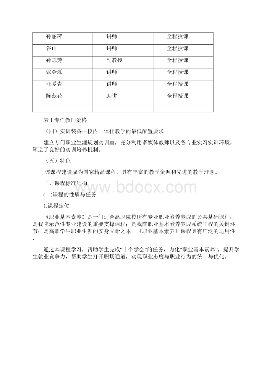 职业基本素养课程标准.docx_第2页