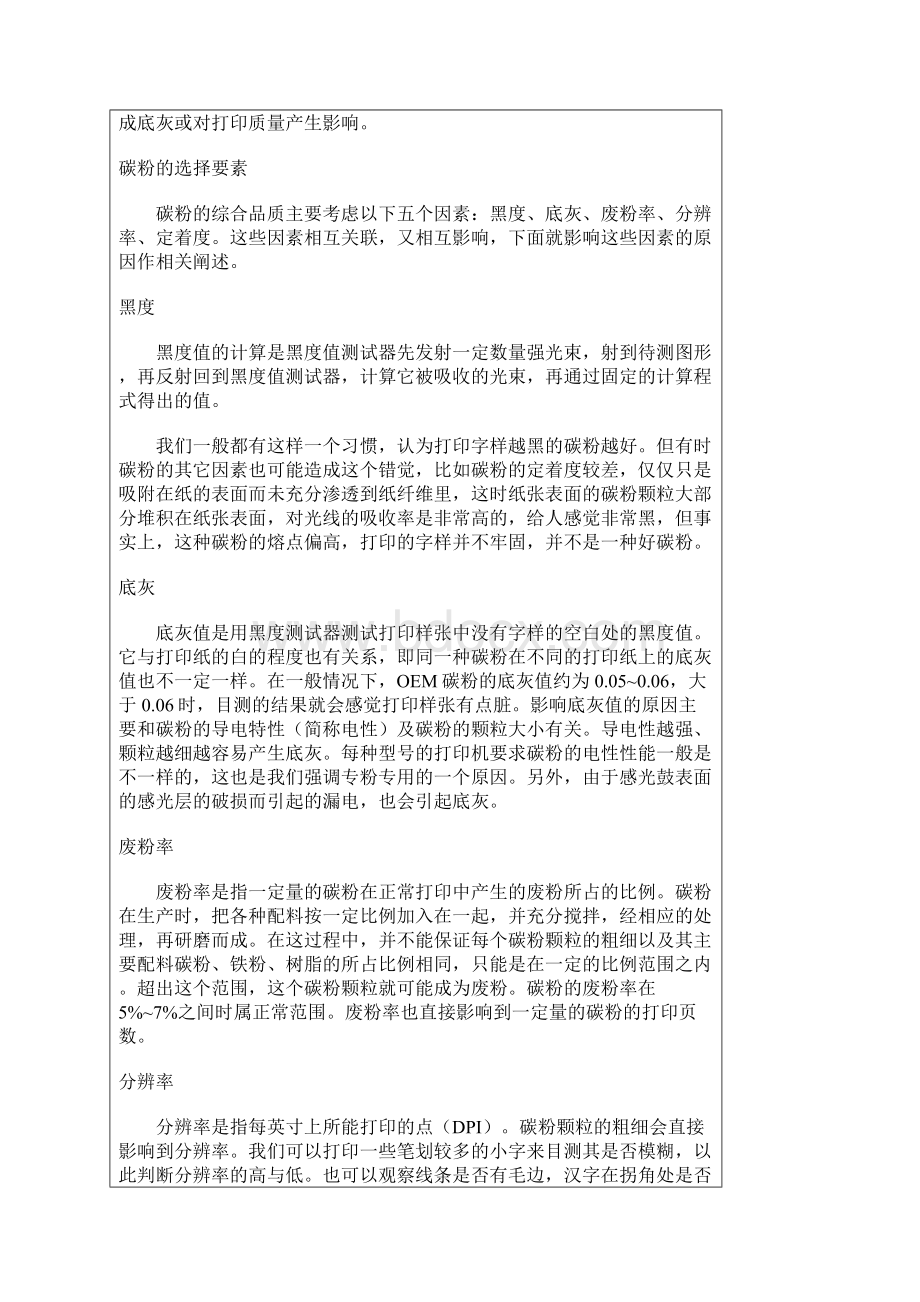 激光打印机加粉图解Word文档下载推荐.docx_第2页