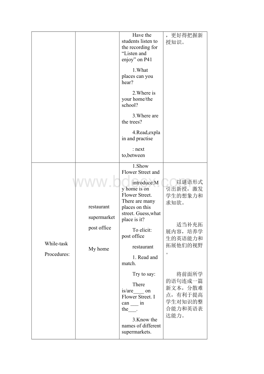 最新沪教版小学英语四年级上册M3U2 Around my home公开课教学设计Word格式文档下载.docx_第2页