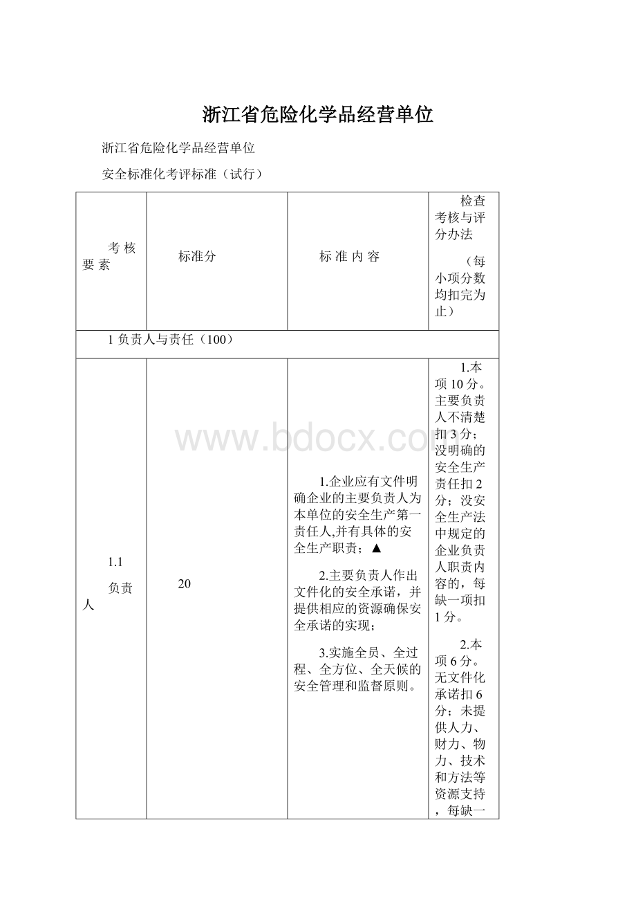 浙江省危险化学品经营单位.docx_第1页