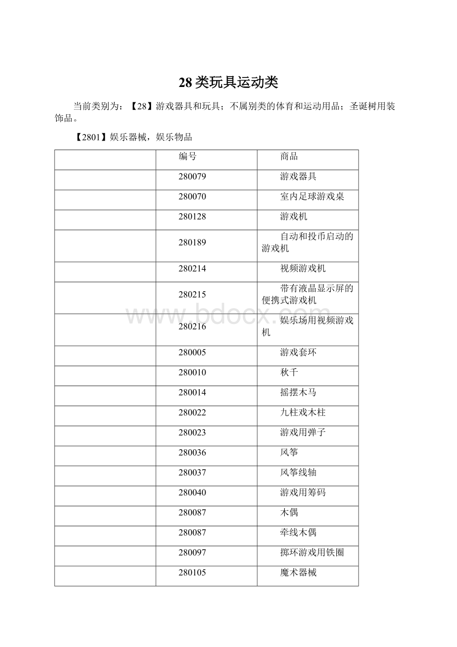 28类玩具运动类Word格式.docx