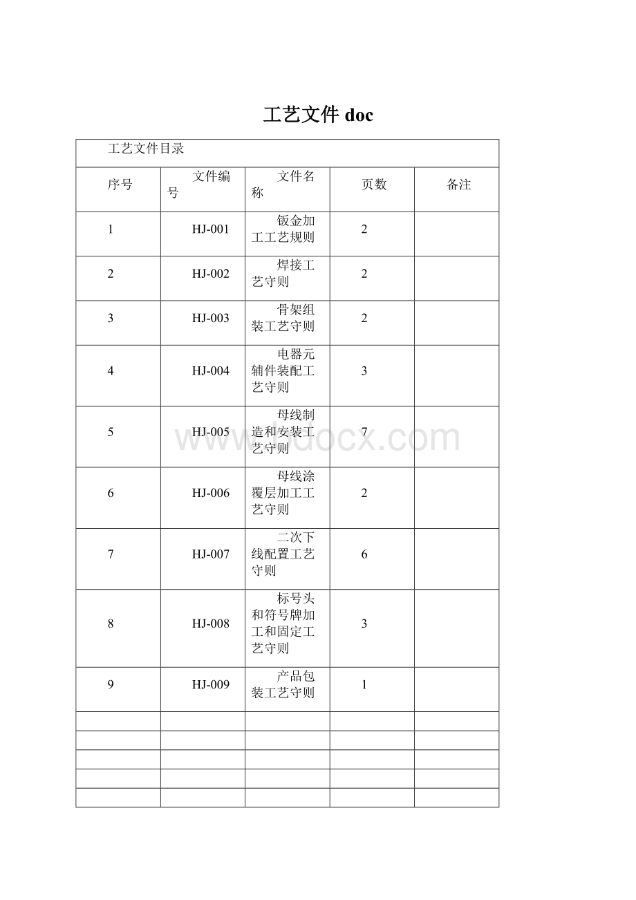 工艺文件doc.docx