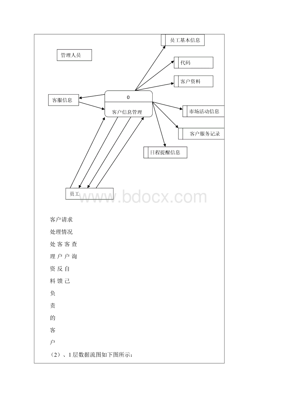 数据库课程设计详细过程.docx_第3页