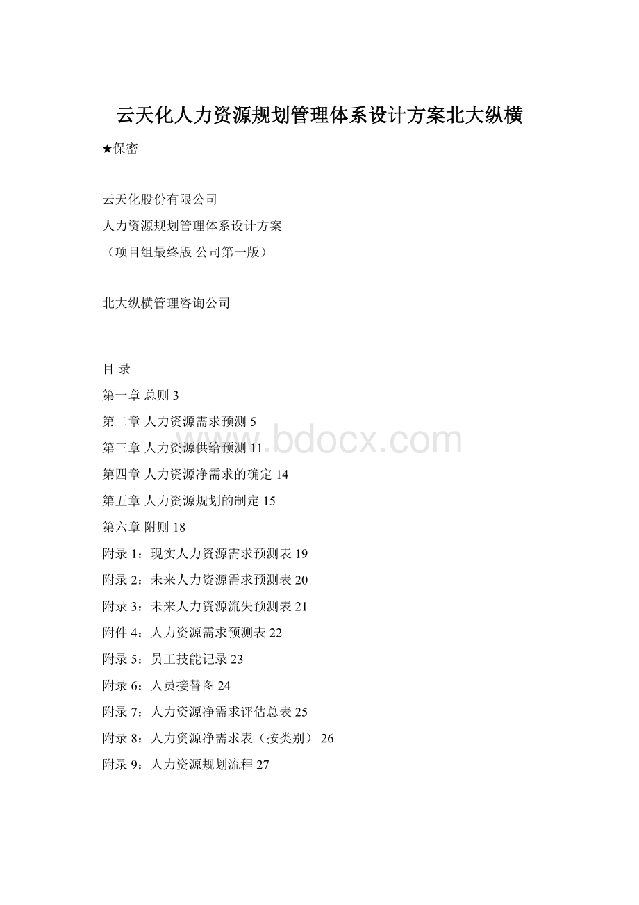 云天化人力资源规划管理体系设计方案北大纵横.docx
