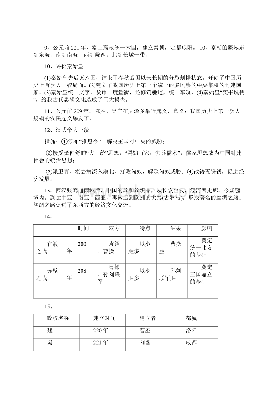 届中考历史复习提纲全册Word格式.docx_第3页