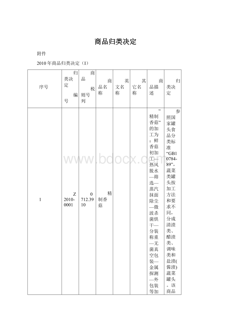 商品归类决定Word下载.docx