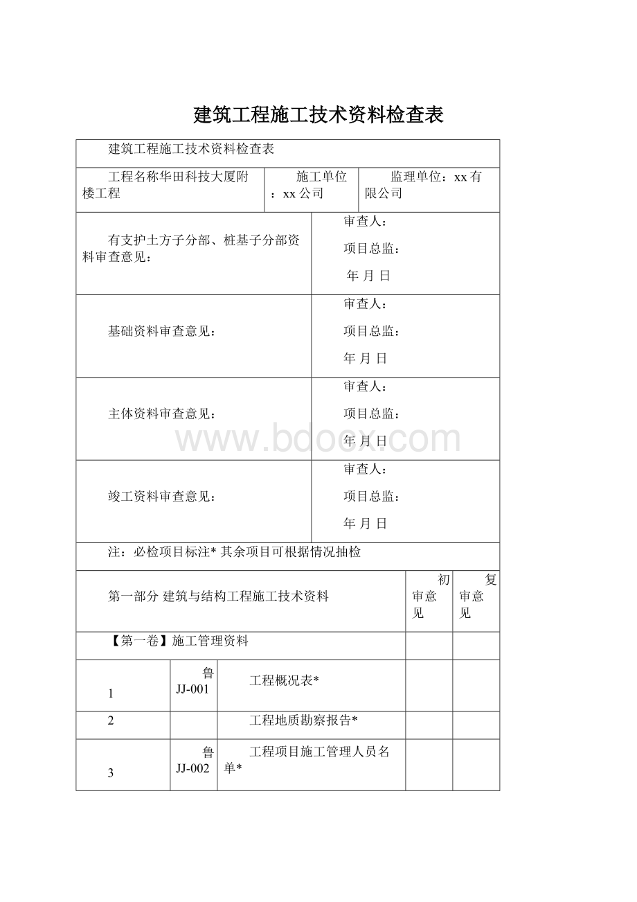 建筑工程施工技术资料检查表.docx_第1页