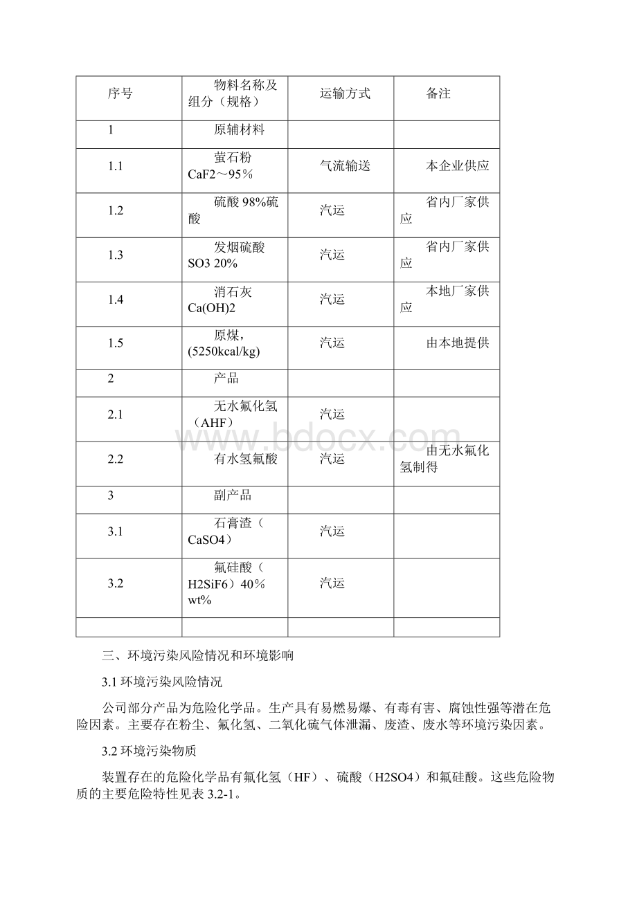 企业突发环境事件应急预案资料.docx_第3页