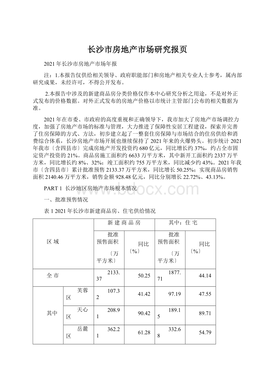 长沙市房地产市场研究报页.docx_第1页