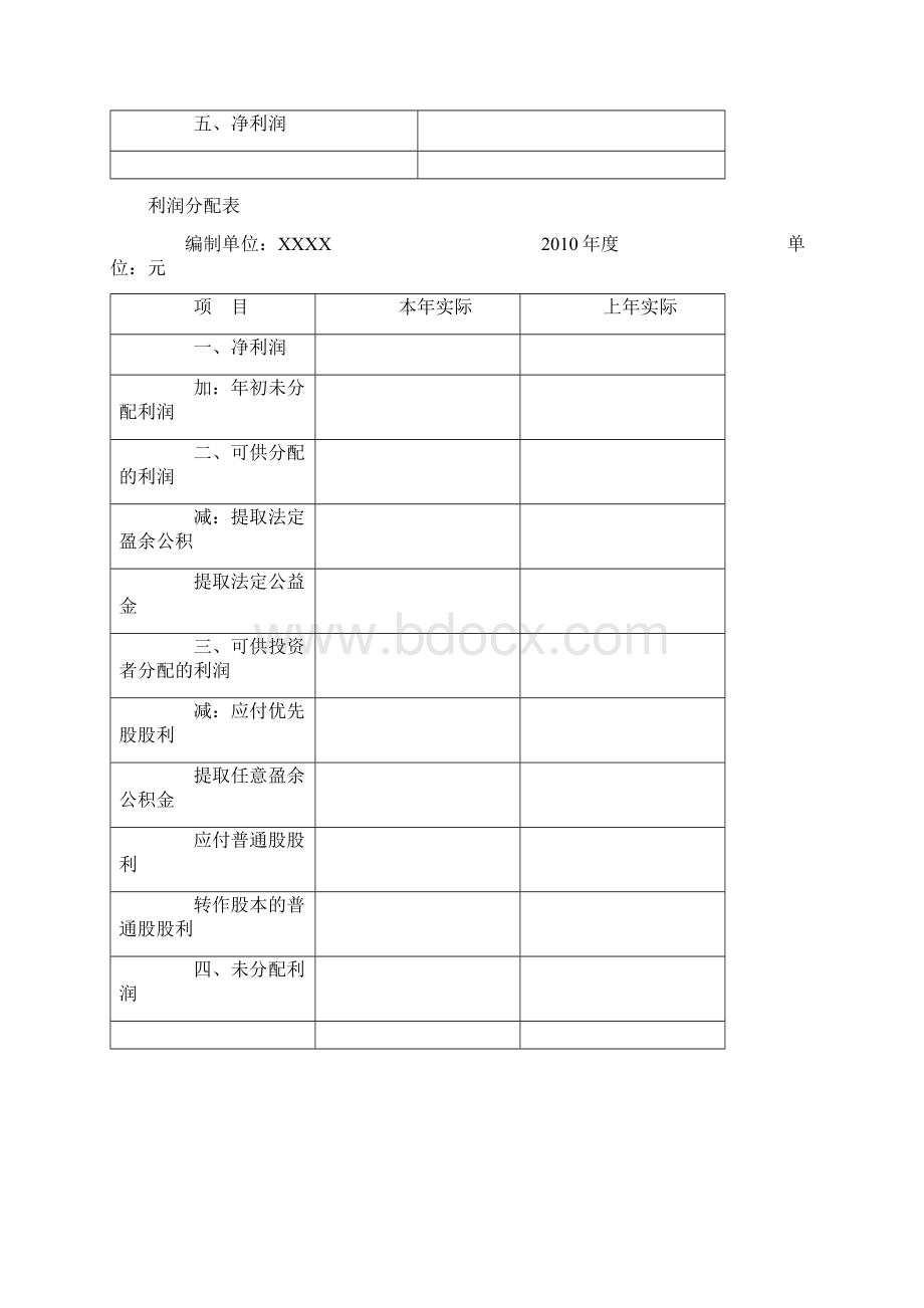 Arxvvru财务报表阅读分析 利润表的阅读和评价.docx_第2页