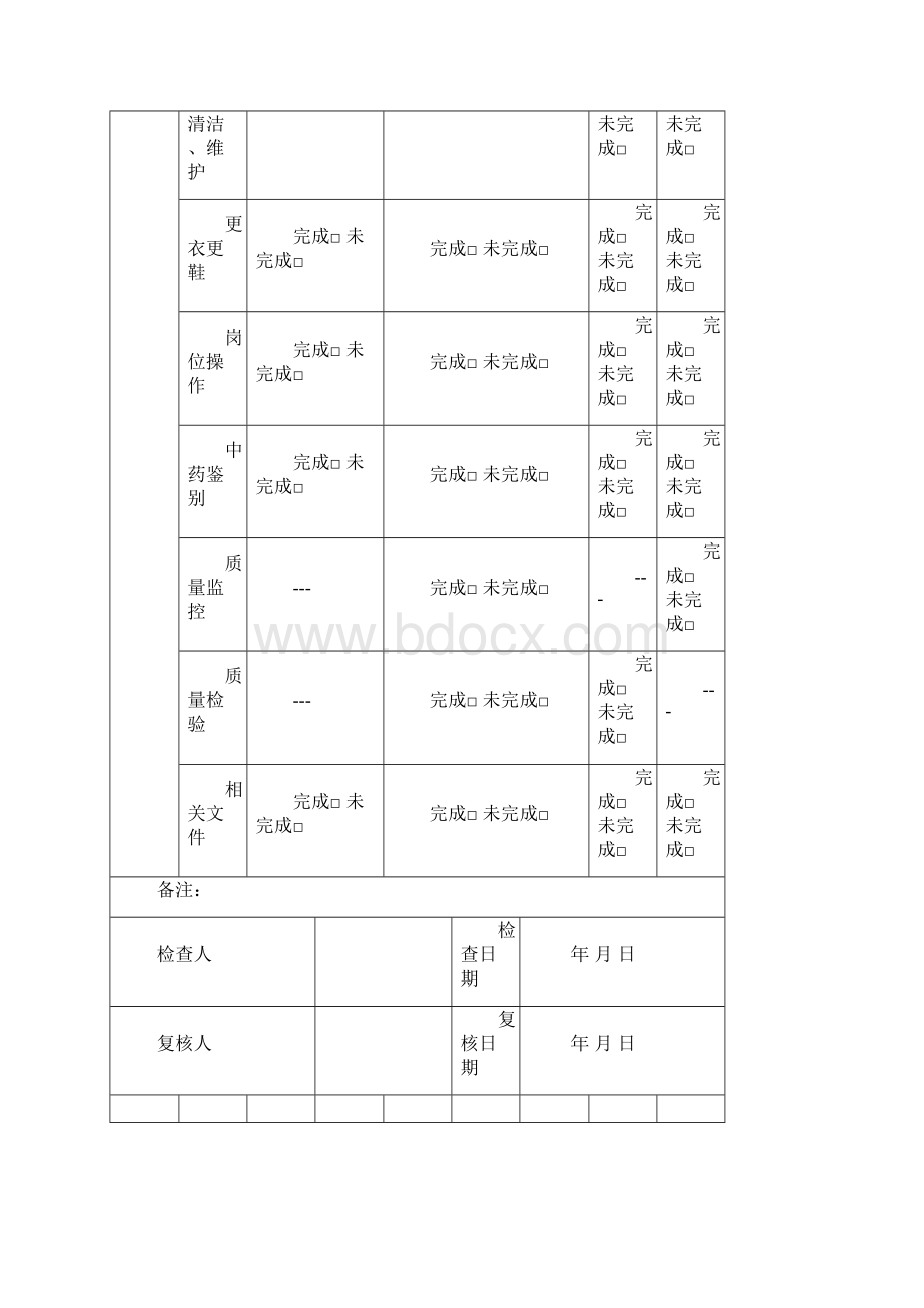 蜜远志生产工艺验证报告.docx_第2页