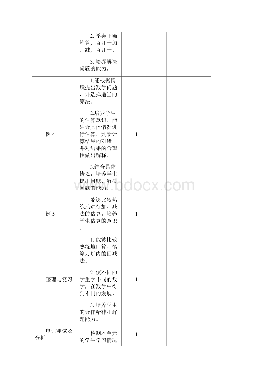 227《万以内的加法和减法一》骏景Word下载.docx_第3页