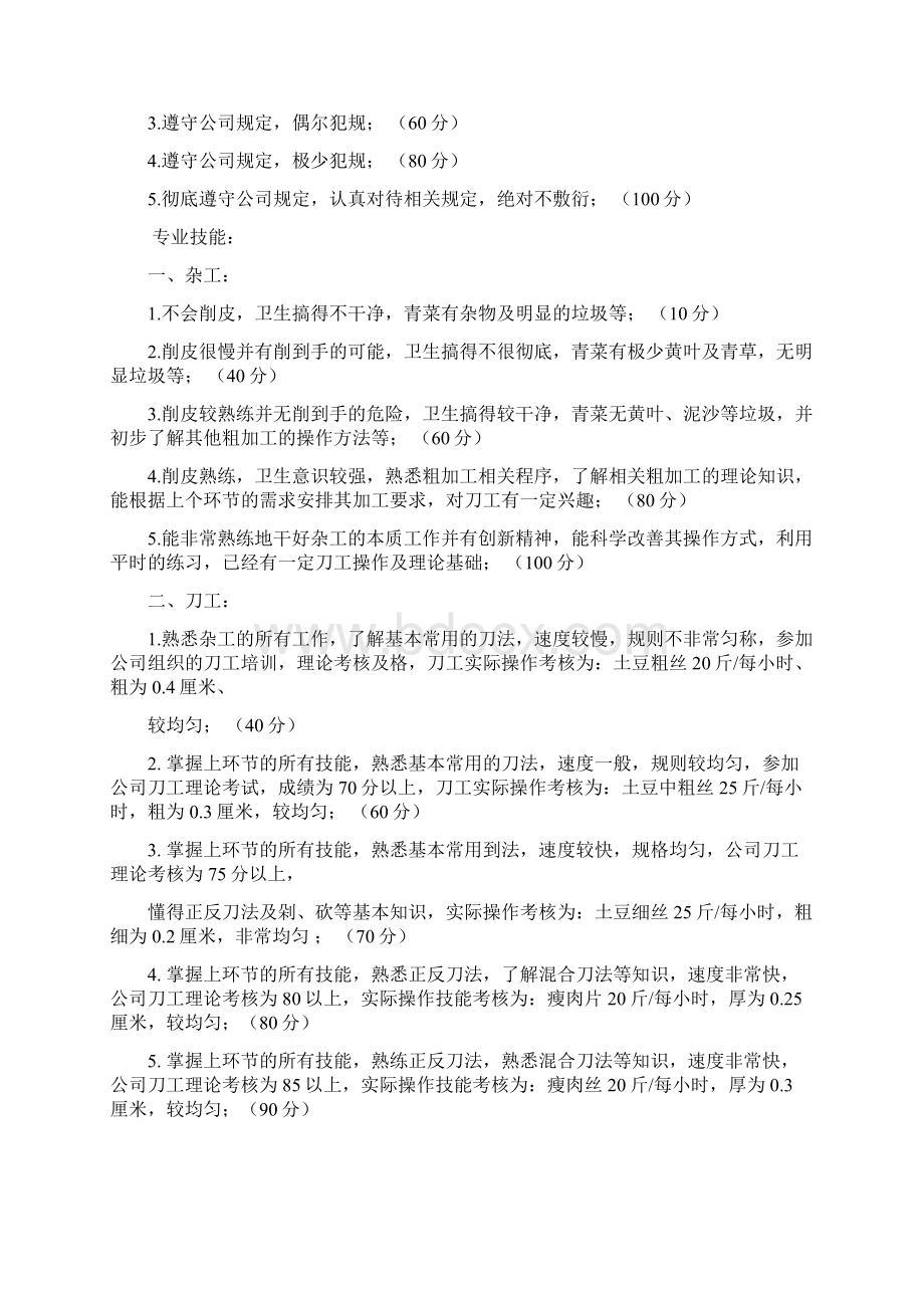 厨房员工考核评分标准.docx_第3页