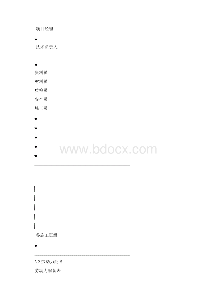 篮球场改造施工方案Word格式文档下载.docx_第2页