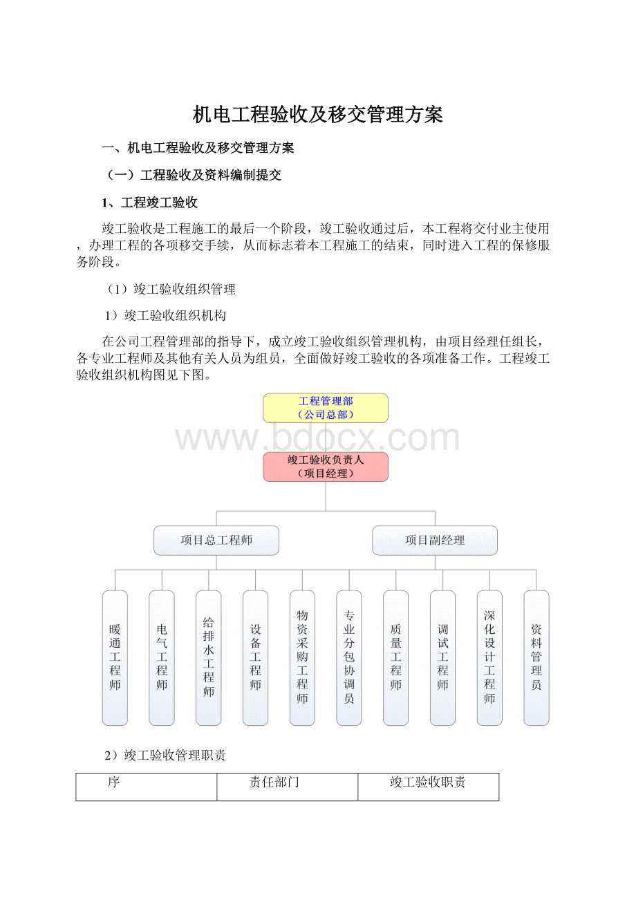 机电工程验收及移交管理方案Word文档下载推荐.docx