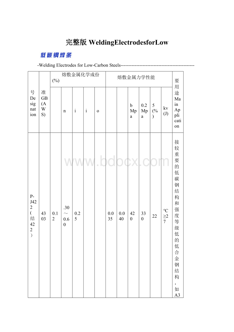 完整版WeldingElectrodesforLow.docx_第1页