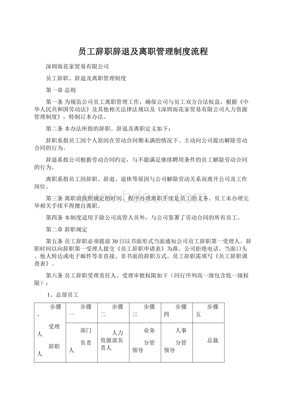 员工辞职辞退及离职管理制度流程.docx_第1页