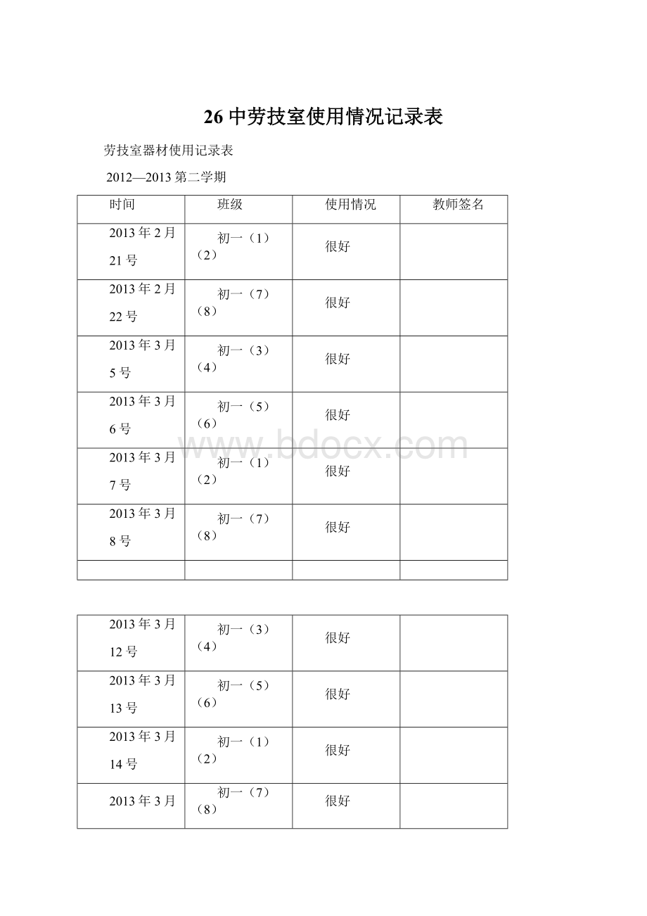 26中劳技室使用情况记录表.docx_第1页