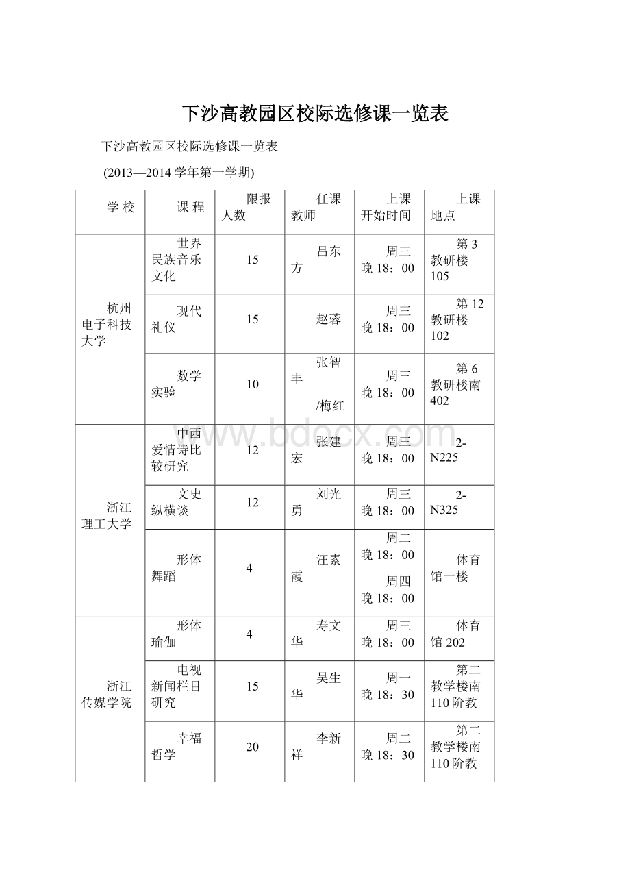 下沙高教园区校际选修课一览表Word文档下载推荐.docx