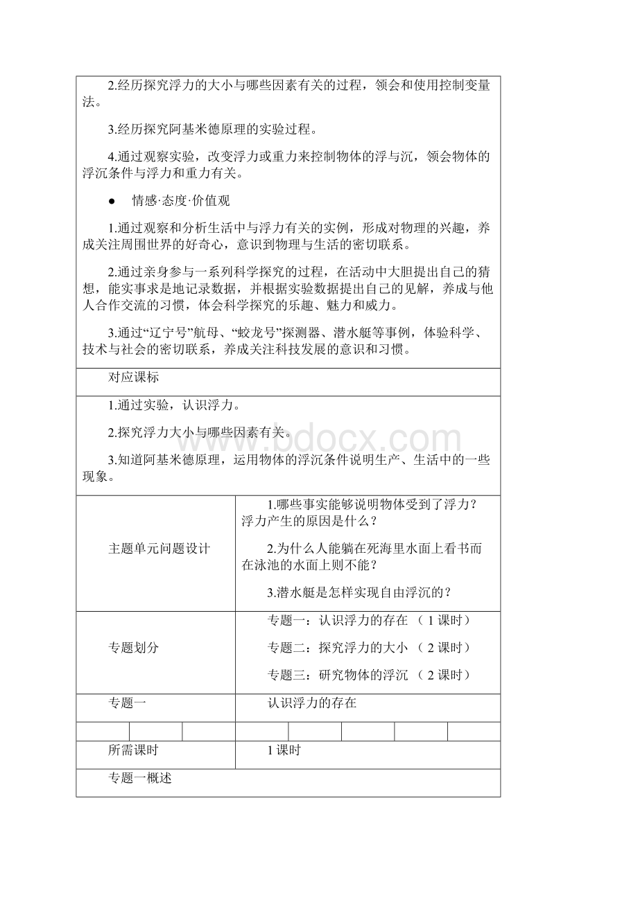 浮力单元教学设计方案.docx_第3页