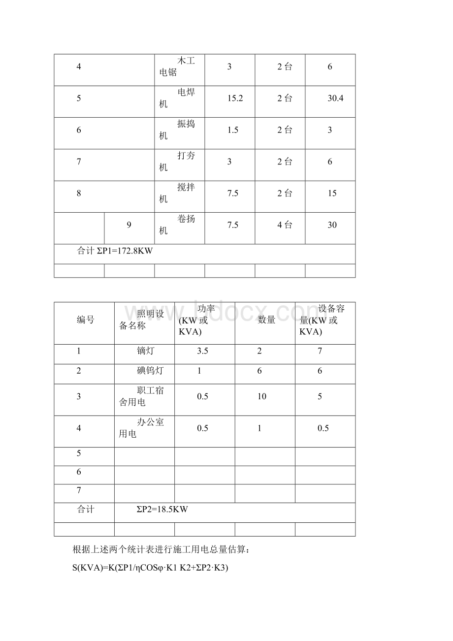 施工现场临时用电方案文档格式.docx_第3页