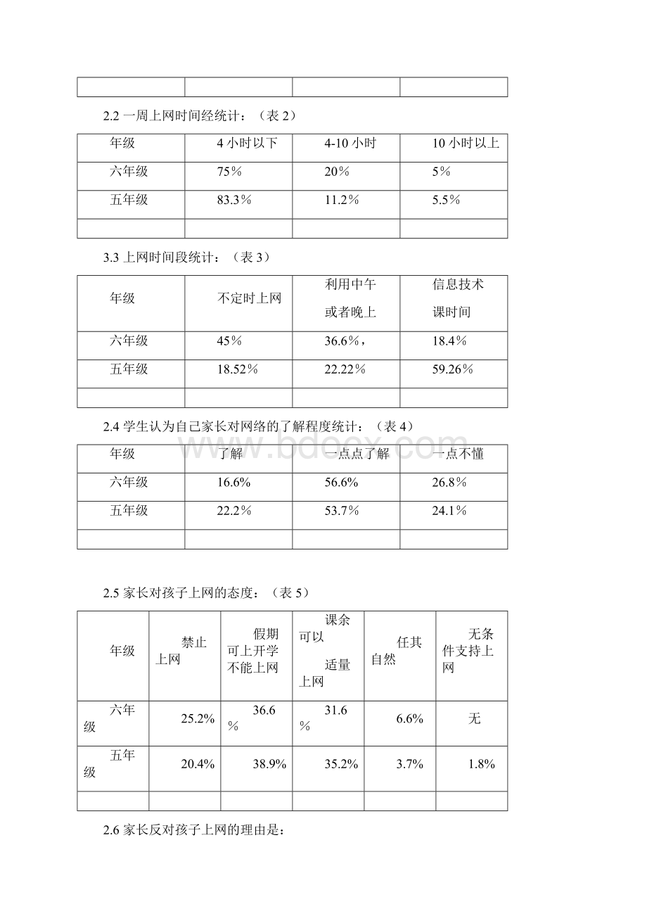 漫谈E环境下小学生网络道德教育Word文件下载.docx_第3页