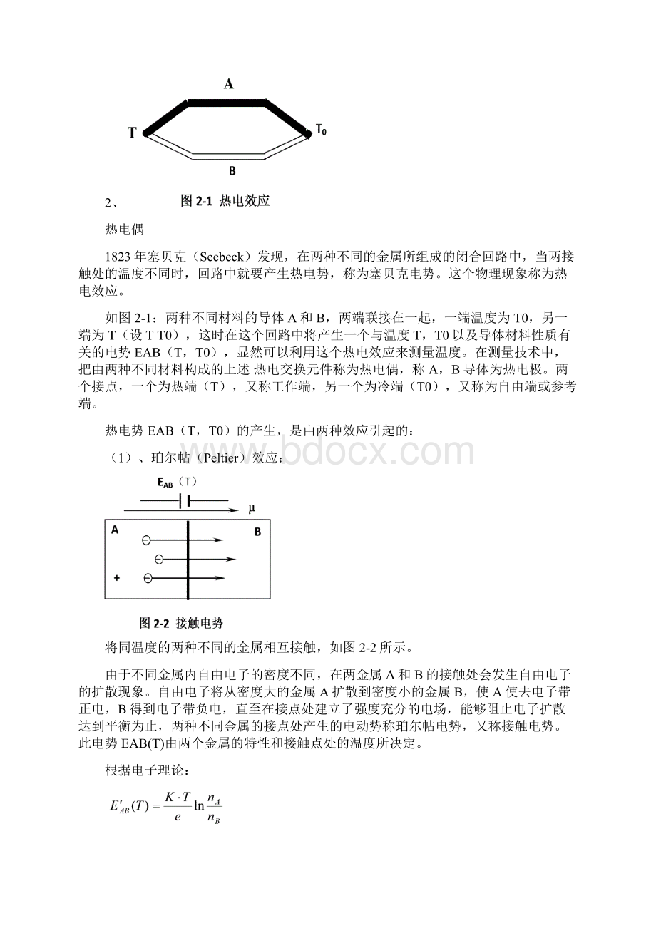 智能检测系统 热电偶数字温度表要点.docx_第2页