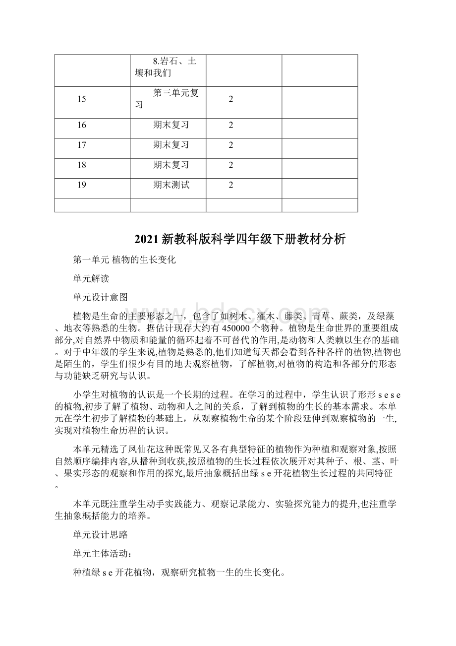 新编教科版春四年级下册科学全册教案含教学反思+教材分析Word文档下载推荐.docx_第3页