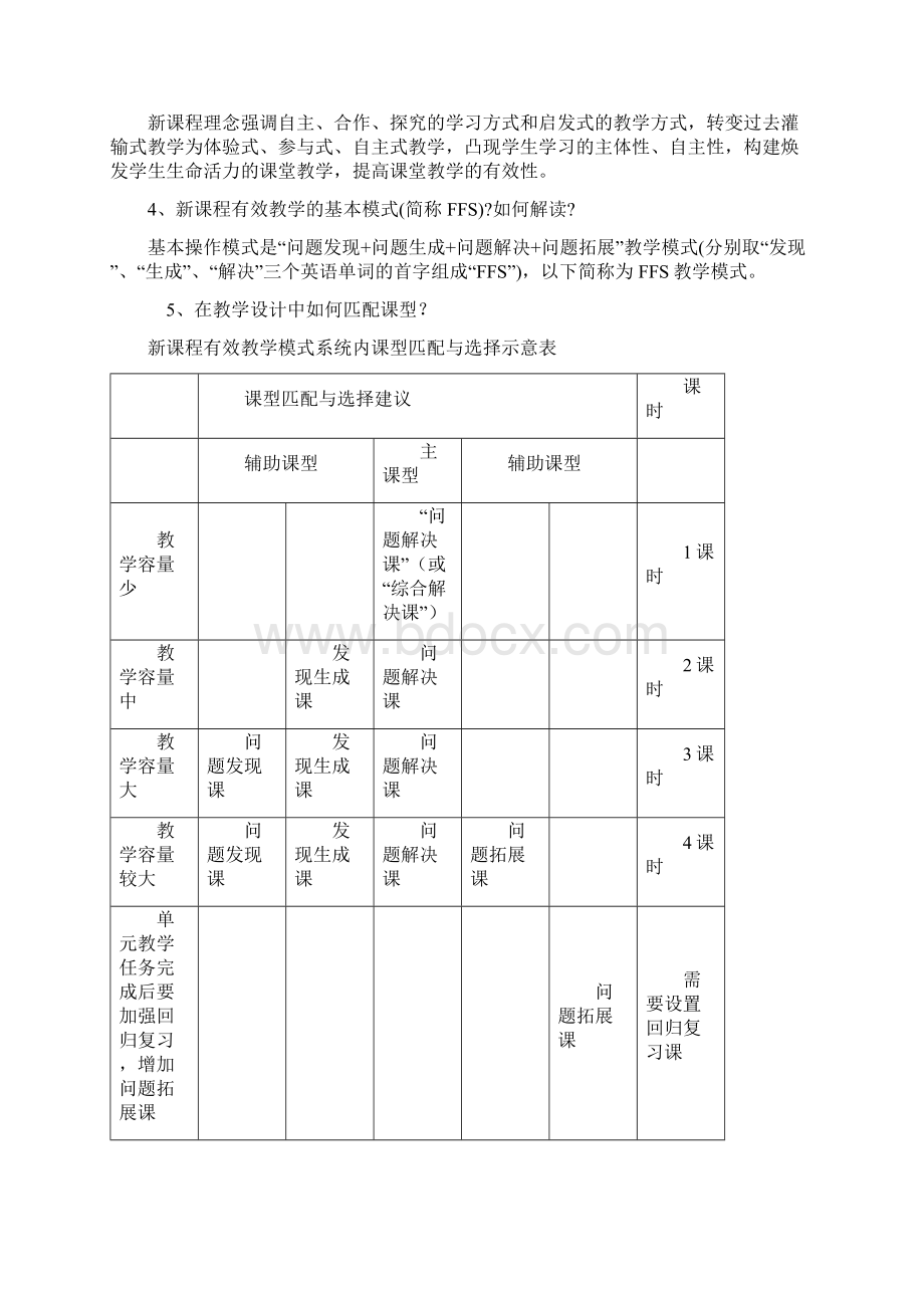 优化教学模式构建高效课堂资料Word格式.docx_第2页