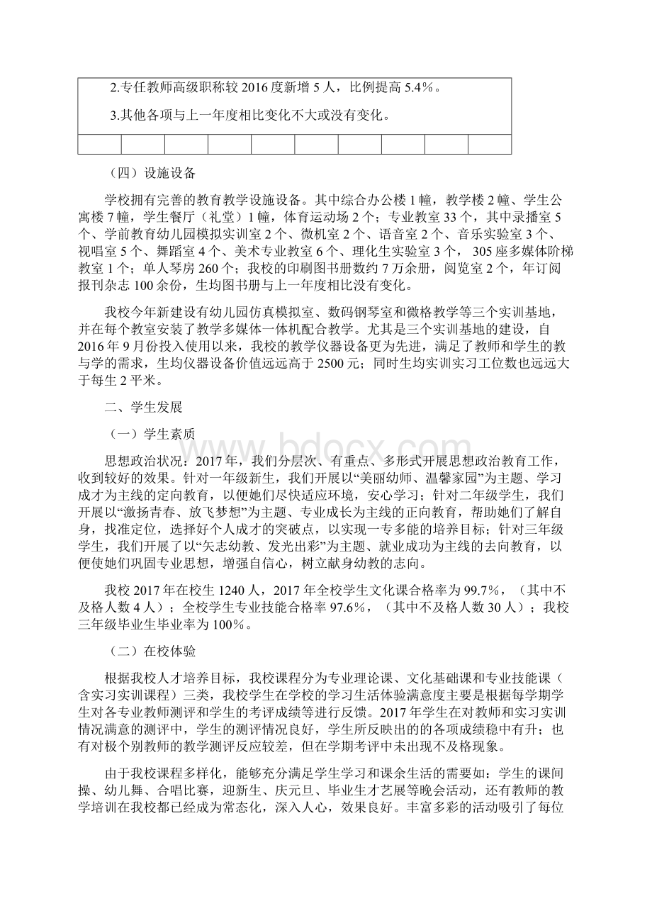 晋东南幼儿师范学校Word下载.docx_第2页