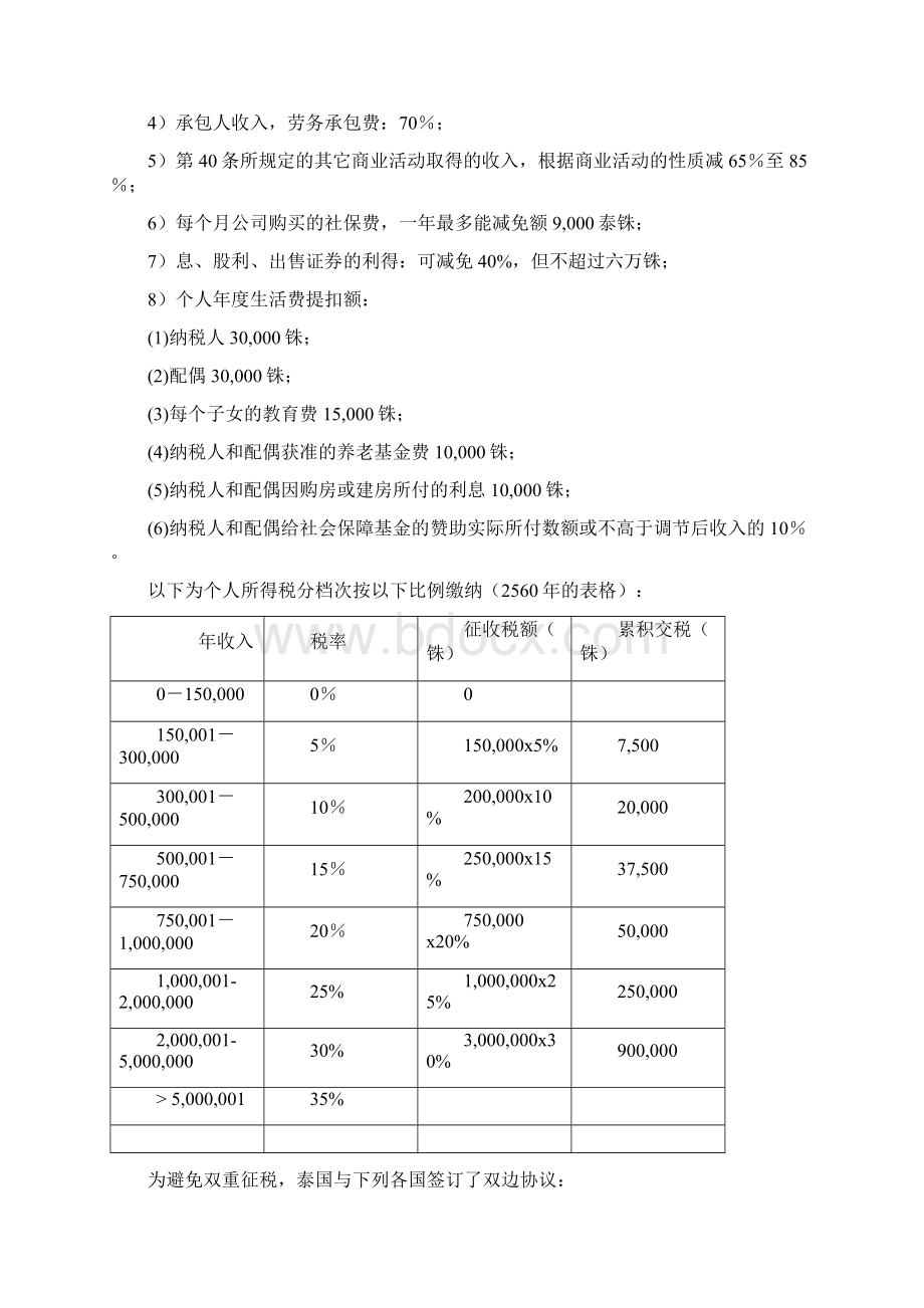 泰国最全税收政策详解Word文件下载.docx_第3页