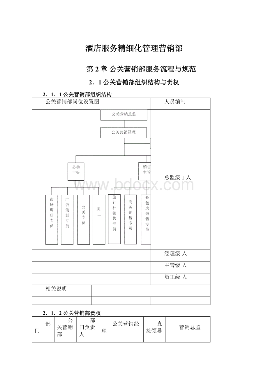 酒店服务精细化管理营销部.docx