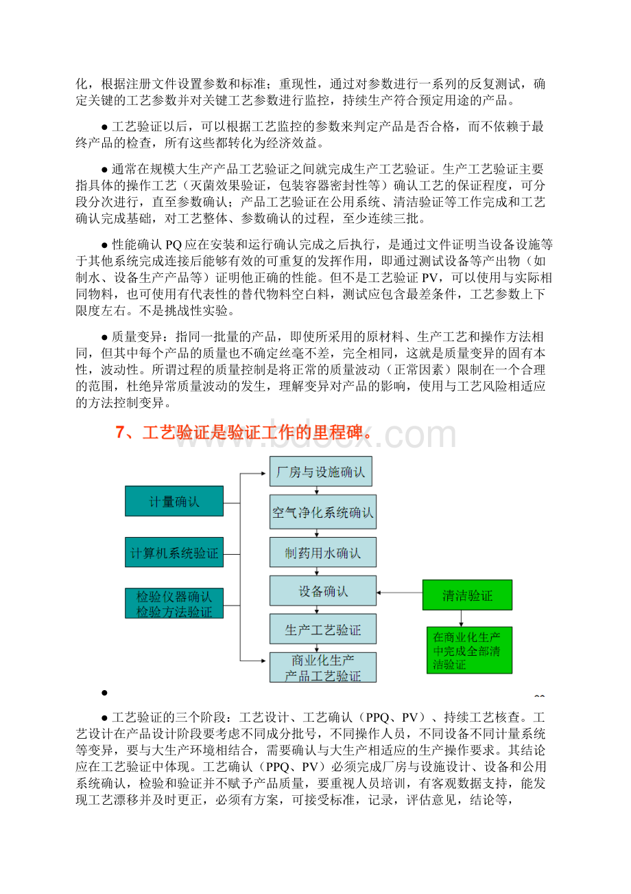 药品GMP验证技术专题培训课程总结.docx_第2页