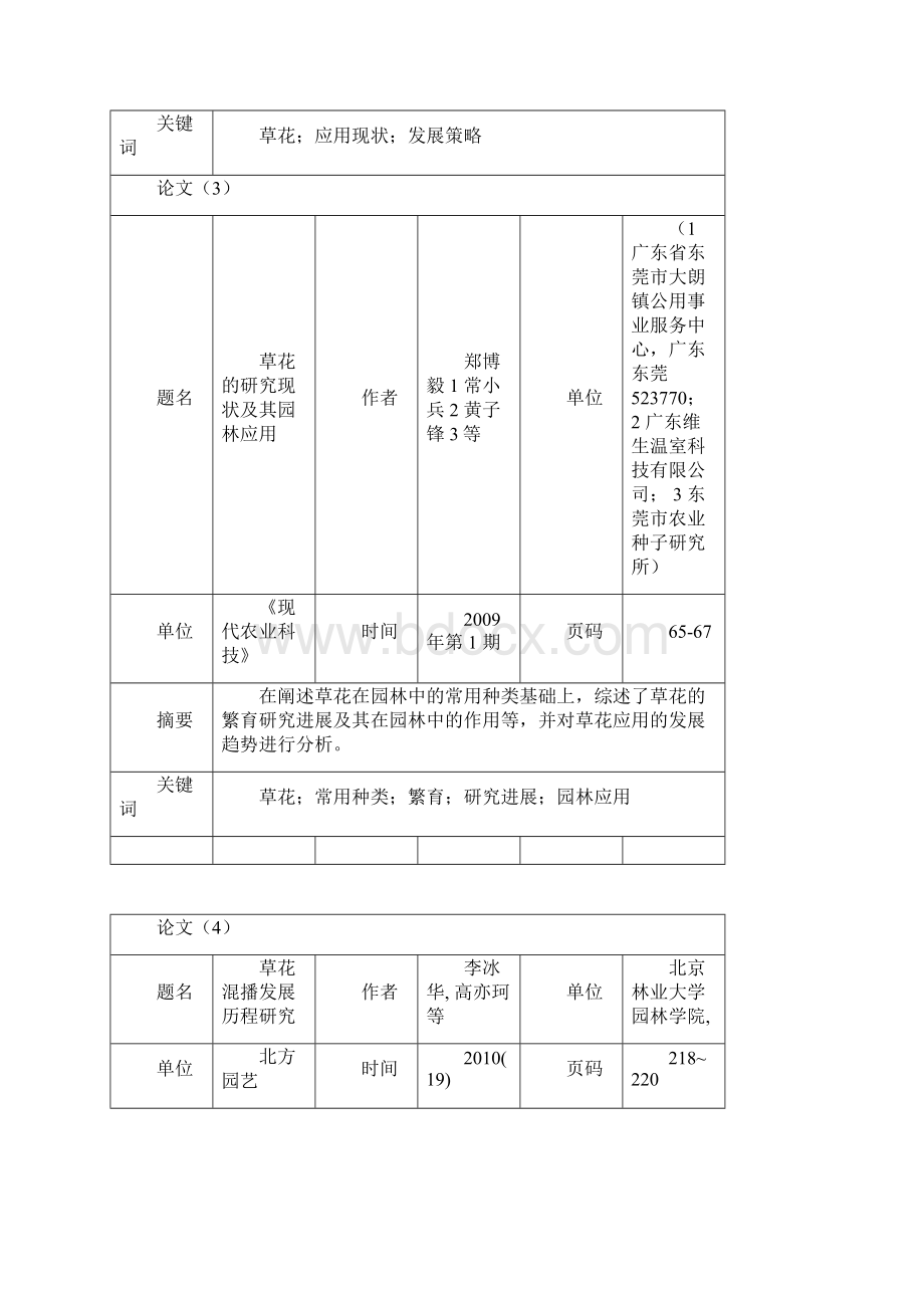 08园林工程参考资料草花与草坪种植精.docx_第2页