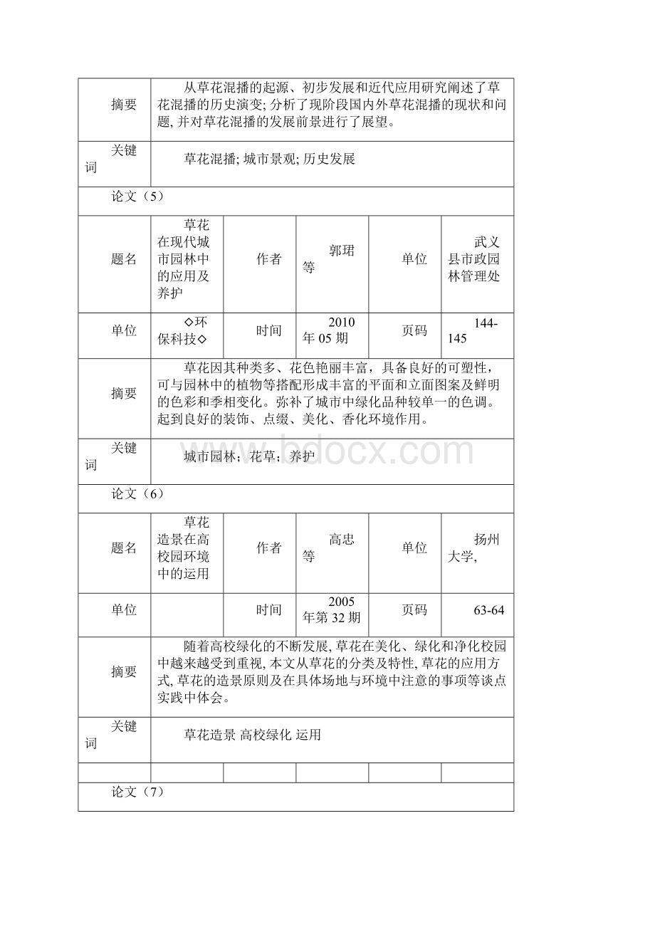 08园林工程参考资料草花与草坪种植精.docx_第3页