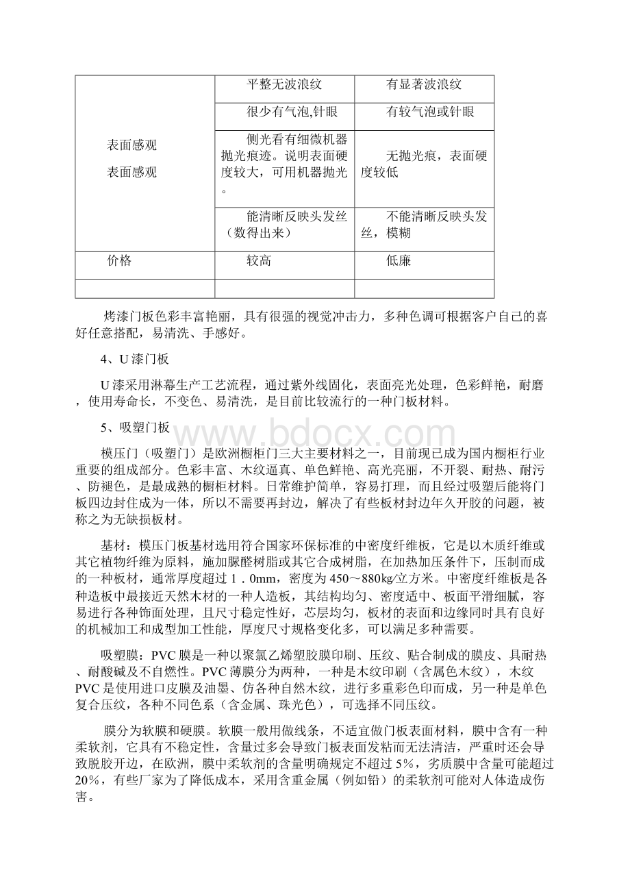 橱柜柜体及门板材料.docx_第2页