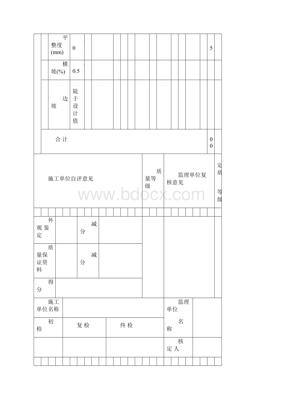 57道路工程安徽省水利工程施工质量评定表.docx_第3页