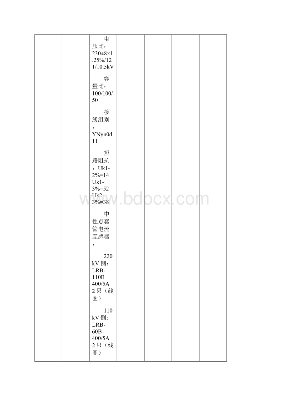 主要设备材料清册电气一次部分.docx_第3页