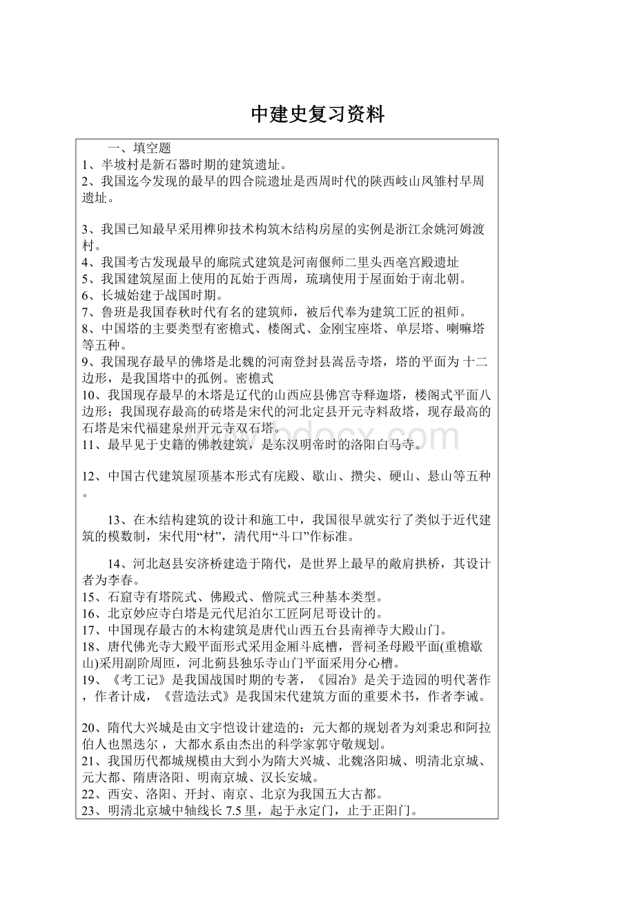 中建史复习资料.docx