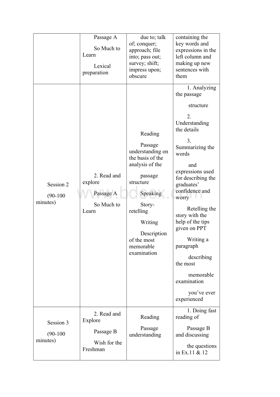 Unit OneCollege LifeWord下载.docx_第2页