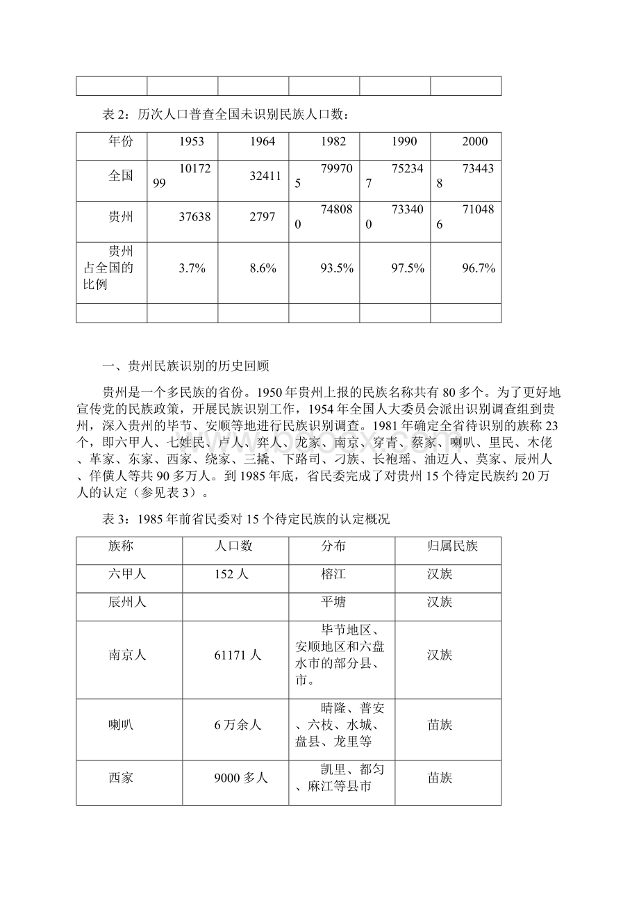 贵州未识别民族的分布特点和历史成因.docx_第2页