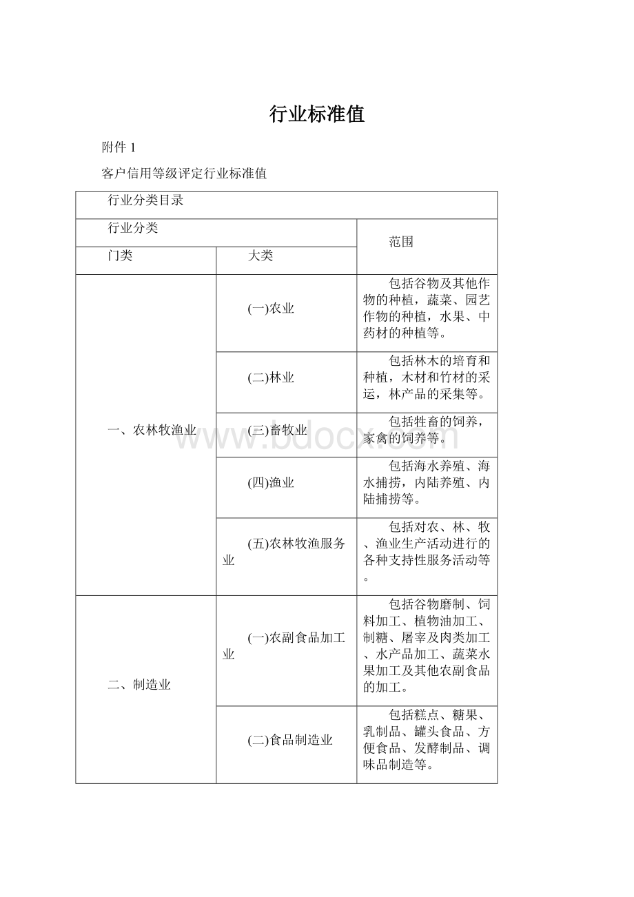 行业标准值Word格式文档下载.docx