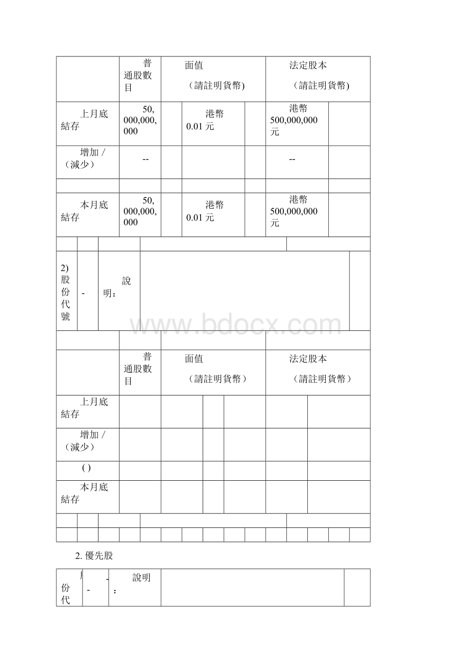 股份发行人的证券变动月报表.docx_第2页