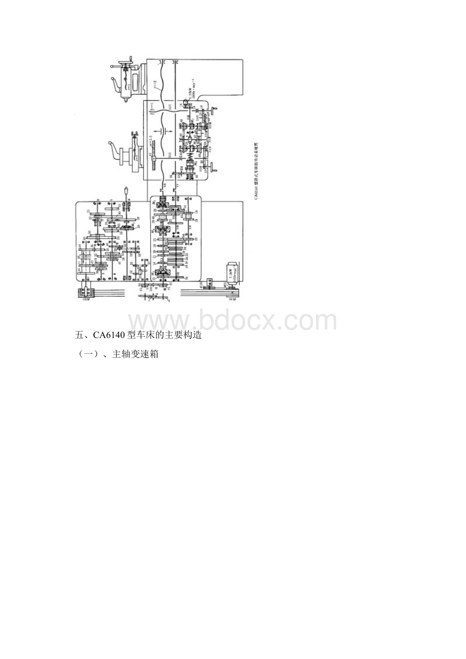 金属切削机床实验指导书定Word格式.docx_第3页