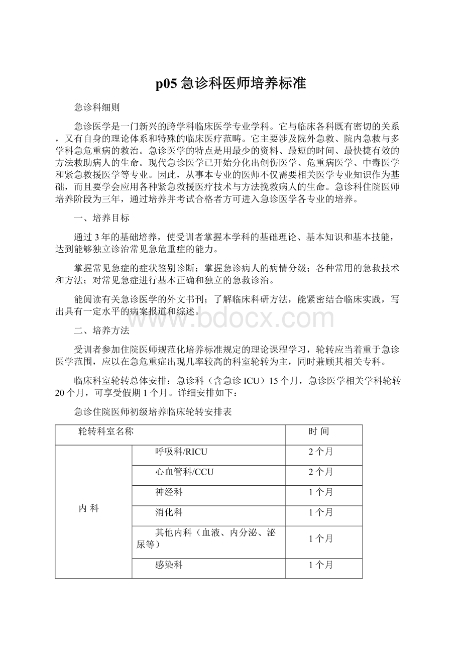 p05急诊科医师培养标准.docx_第1页