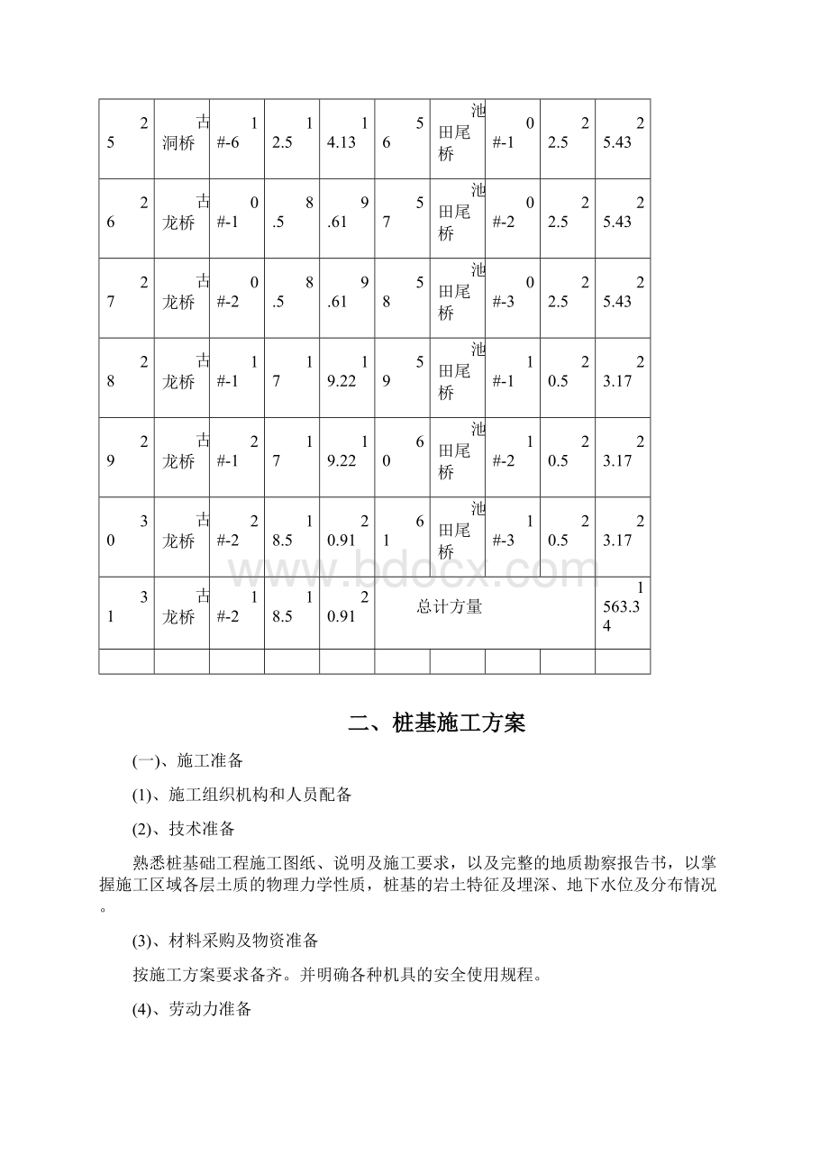 2桥梁桩基一级技术交底.docx_第3页