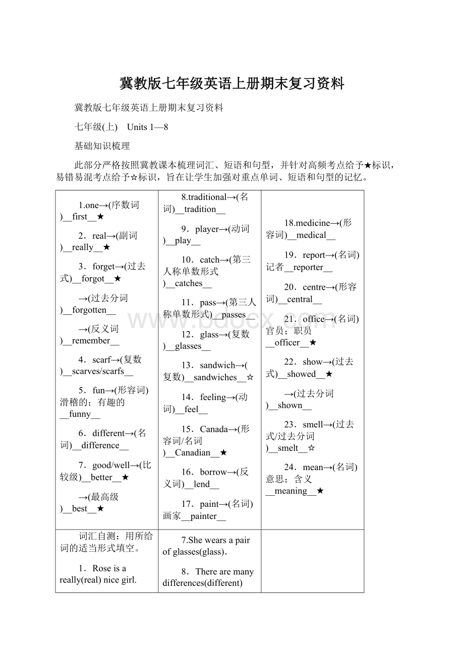 冀教版七年级英语上册期末复习资料.docx_第1页