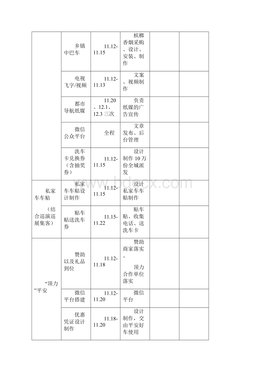 汽车销售4S店周年庆暨圣诞节客户反馈活动执行方案Word下载.docx_第3页