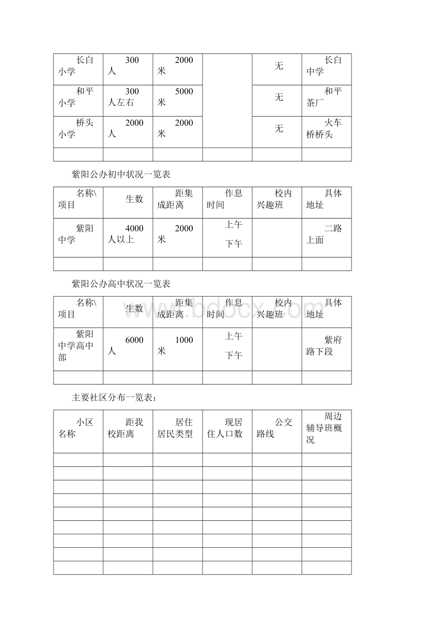 夏季招生策划执.docx_第2页