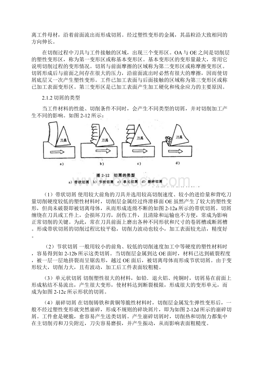 金属加工中的毛刺问题.docx_第2页